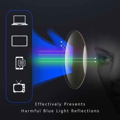 Homme Lunettes de Lecture Sport Anti-Lumière Bleue avec Monture Rectangulaire et Charnière à Ressort